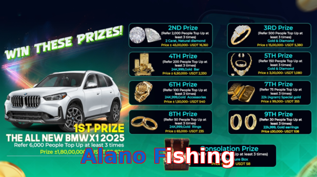 Alano Fishing game app for Pakistan players
